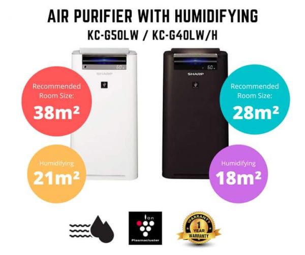 Humidifier+ Air purifier