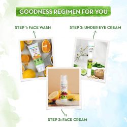 Mamaearth Bye Bye Dark Circles, Under Eye Cream for Dark Circles, with Cucumber & Peptides - 20ml, for All skin type